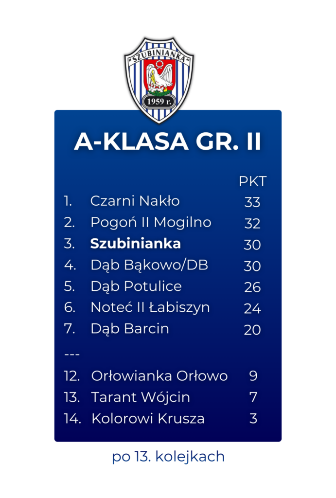 pelikansport (1080 x 2160 px) 2